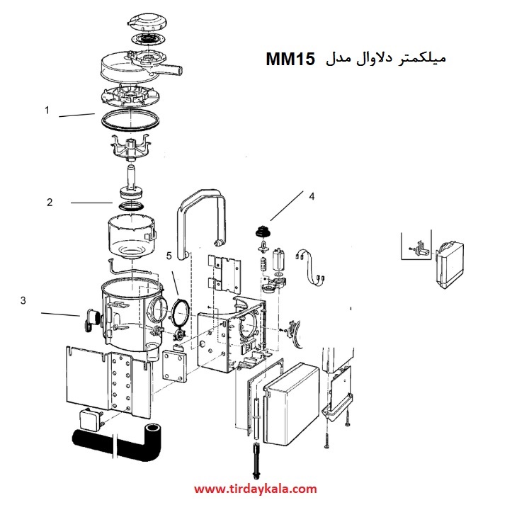 میلکمتر دلاوال MM15